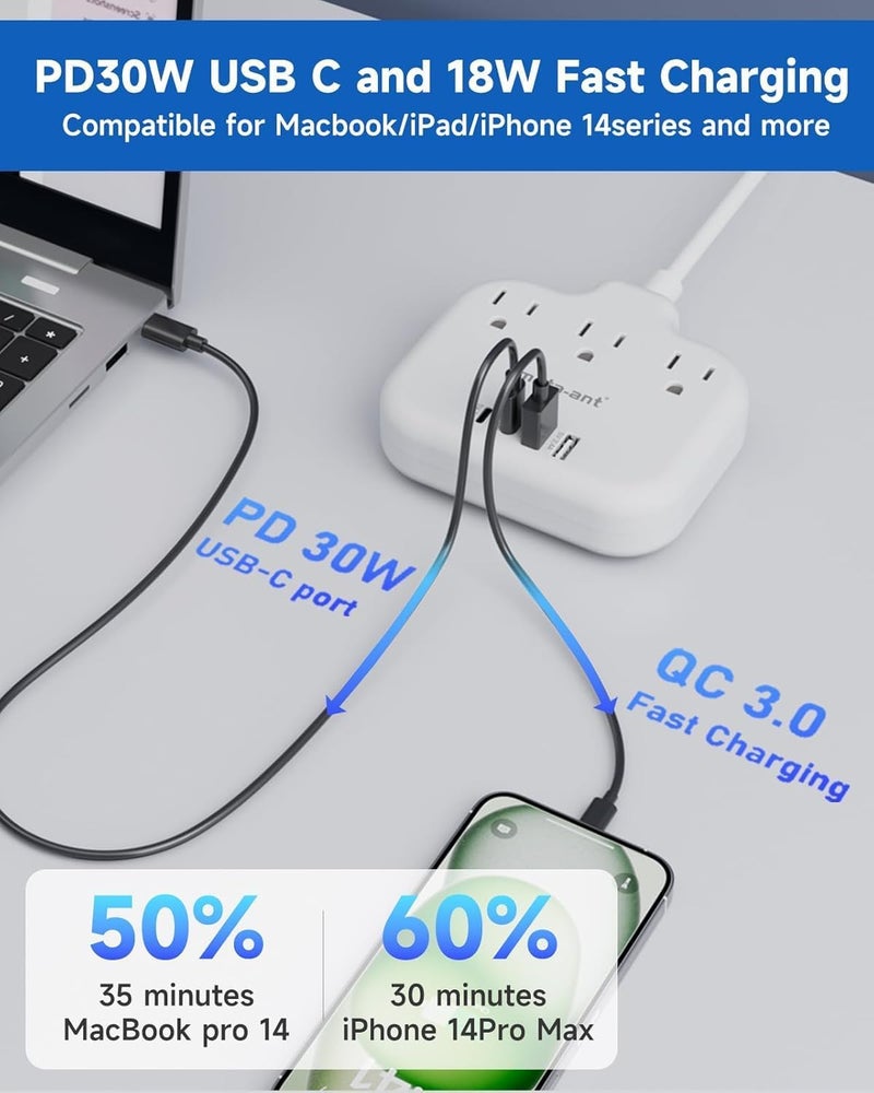 meta-ant PD30W European Travel Plug Adapter, International Power Strip with 3 Outlets 4 USB Ports(2 USB-C), Universal Travel Adapter with 5ft Extension Cord for EU US UK Europe France Spain - Image 3